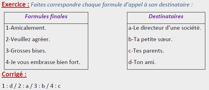 la lettre personnelle :exercice formule d'appel et formule finale