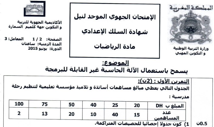 الامتحان الجهوي للرياضيات للسنة الثالثة إعدادي جهة كلميم السمارة 2015 مع التصحيح