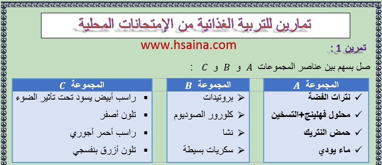 تمارين للتربية الغذائية مع التصحيح من الإمتحانات المحلية لعلوم الحياة والأرض لمستوى الثالثة إعدادي