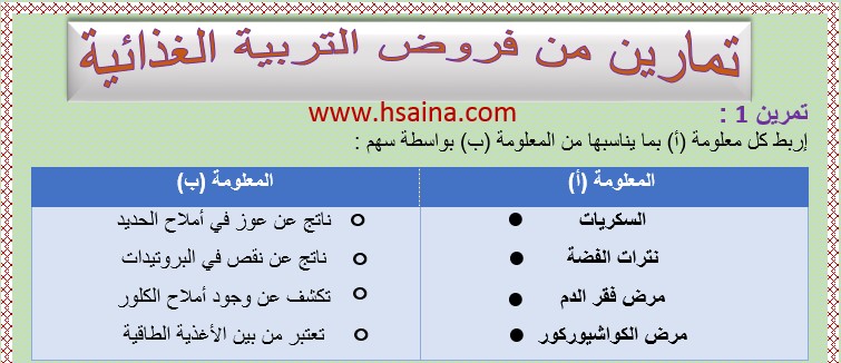  تمارين فروض التربية الغذائية مع التصحيح للسنة الثالثة إعدادي 