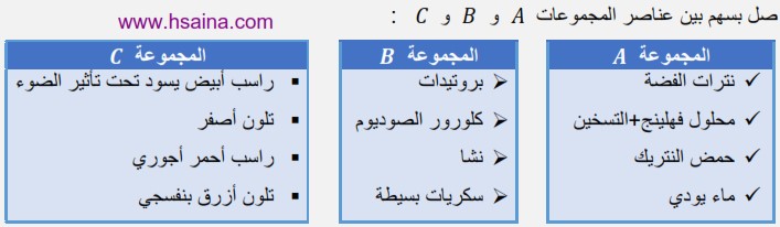 تمرين الكشف عن المواد الغذائية من الإمتحان المحلي الثالثة إعدادي