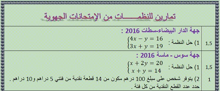 تمارين الرياضيات للنظمات (Exercices de Système de deux équations à deux inconnues) مع التصحيح من الإمتحانات الجهوية