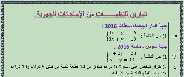 تمارين الرياضيات للنظمات (Exercices de Système de deux équations à deux inconnues) مع التصحيح من الإمتحانات الجهوية 