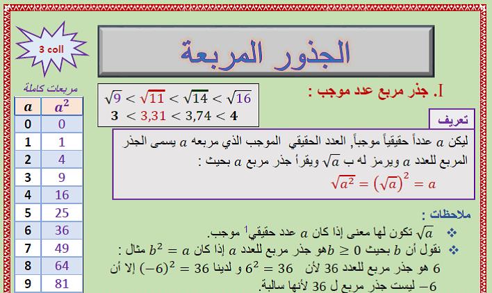 درس الجذور المربعة في مادة الرياضيات للسنة الثالثة إعدادي 