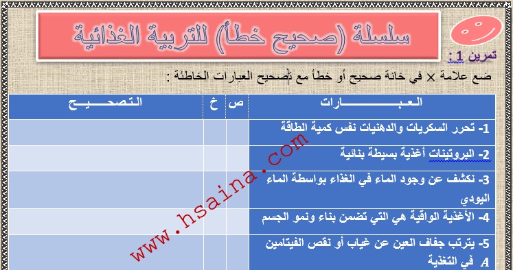 سلسلة صحيح خطأ للتربية الغذائية مع التصحيح مادة علوم الحياة والأرض الثالثة إعدادي الدورة الأولى