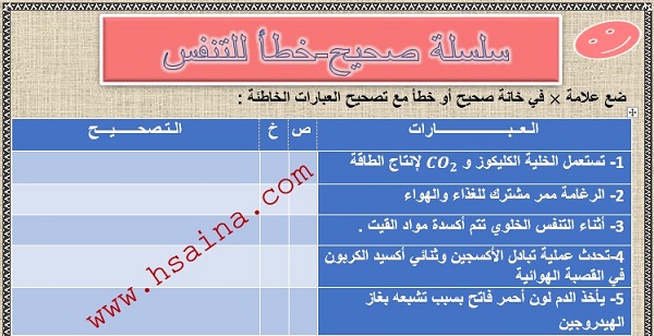 سلسلة صحيح خطأ للتنفس مع التصحيح مادة علوم الحياة والأرض الثالثة إعدادي الدورة الأولى