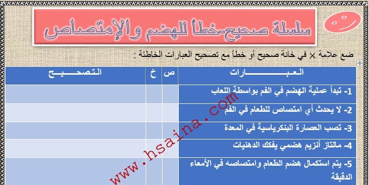 سلسلة صحيح خطأ للهضم والإمتصاص مع التصحيح مادة علوم الحياة والأرض الثالثة إعدادي الدورة الأولى