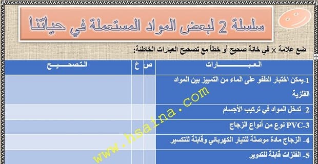 تمارين السلسلة 2 لبعض المواد المستعملة في حياتنا اليومية مع التصحيح في مادة الفيزياء والكيمياء لتلاميذ السنة الثالثة إعدادي الدورة الأولى