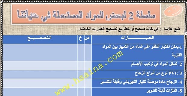 تمارين السلسلة 2 لبعض المواد المستعملة في حياتنا اليومية مع التصحيح في مادة الفيزياء والكيمياء  لتلاميذ السنة الثالثة إعدادي الدورة الأولى