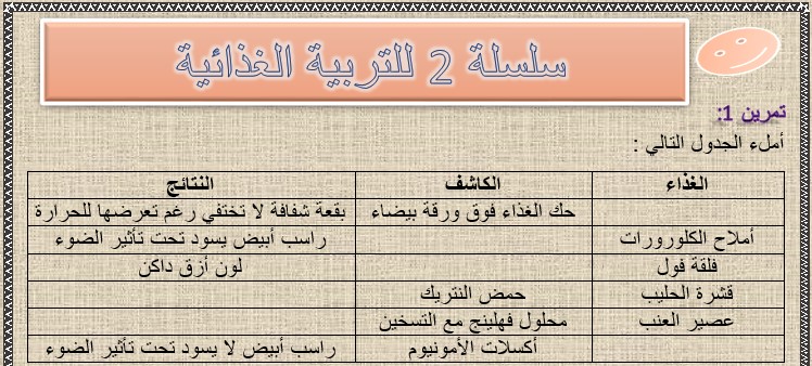 سلسلة 2 للتربية الغذائية للسنة الثالثة إعدادي