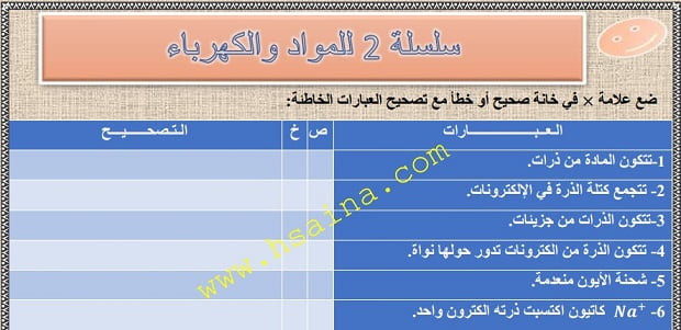 تمارين السلسلة 2 للمواد والكهرباء مع التصحيح في مادة الفيزياء والكيمياء  لتلاميذ السنة الثالثة إعدادي الدورة الأولى