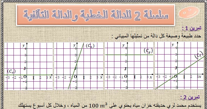 تمارين وحلول السلسلة 2 للدالة الخطية والدالة التآلفية في مادة الرياضيات  لتلاميذ السنة الثالثة إعدادي الدورة 2