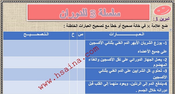 تحميل سلسلة 3 للدوران الدموي مع التصحيح للسنة الثالثة إعدادي 