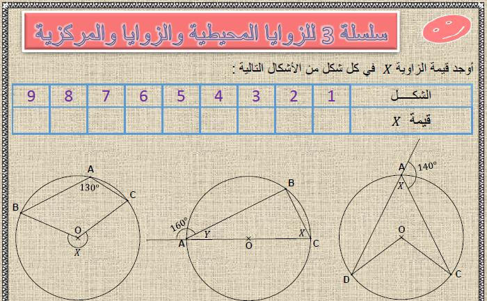 سلسلة 3 للزوايا المحيطية و الزوايا المركزية للسنة الثالثة إعدادي