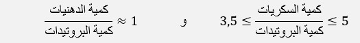 علاقات التغذية المتوازنة في درس التربية الغذائية
