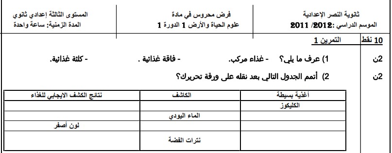 فرض محروس رقم 1 لعلوم الحياة والأرض للثالثة إعدادي الدورة 1 النموذج (8) مع التصحيح